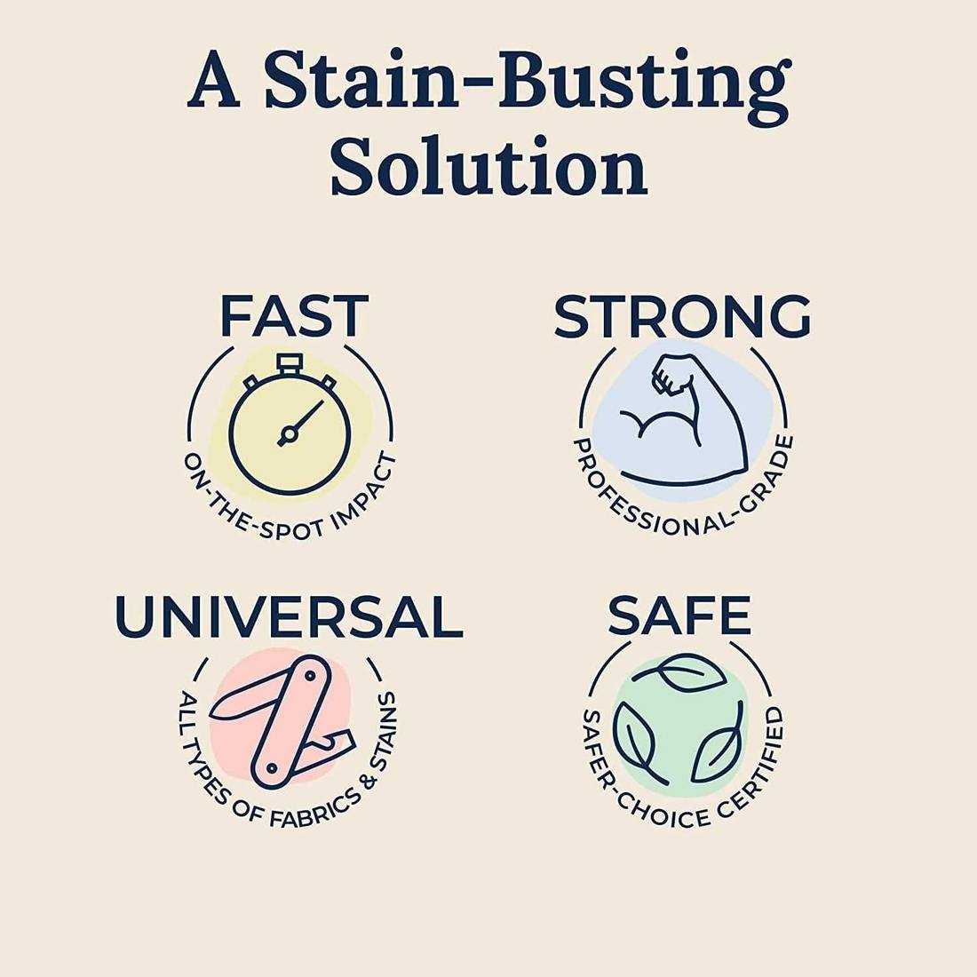Miss Mouth Messy Eater Stain Treater Spray 120ml Pack Of 2 Buy 1 Get 1 Free